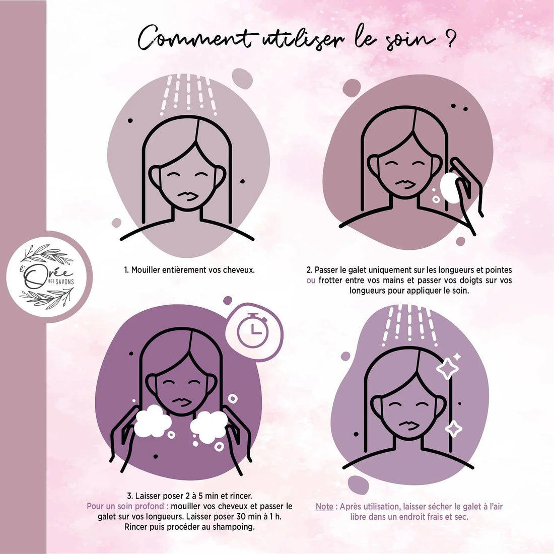 utilisation du soin demelant après shampoing solide